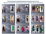Комплексная имидж-консультация (онлайн) для клиентки из г.Челябинска
Рекомендации по формированию персонального стиля.
Выполняются по результатам предоставленных фото материалов клиента, а так же после личной встречи-знакомства (онлайн).
Включают в себя рекомендации по цвету, силуэтам, с примерами и разбором личных образов клиента (из имеющегося гардероба)